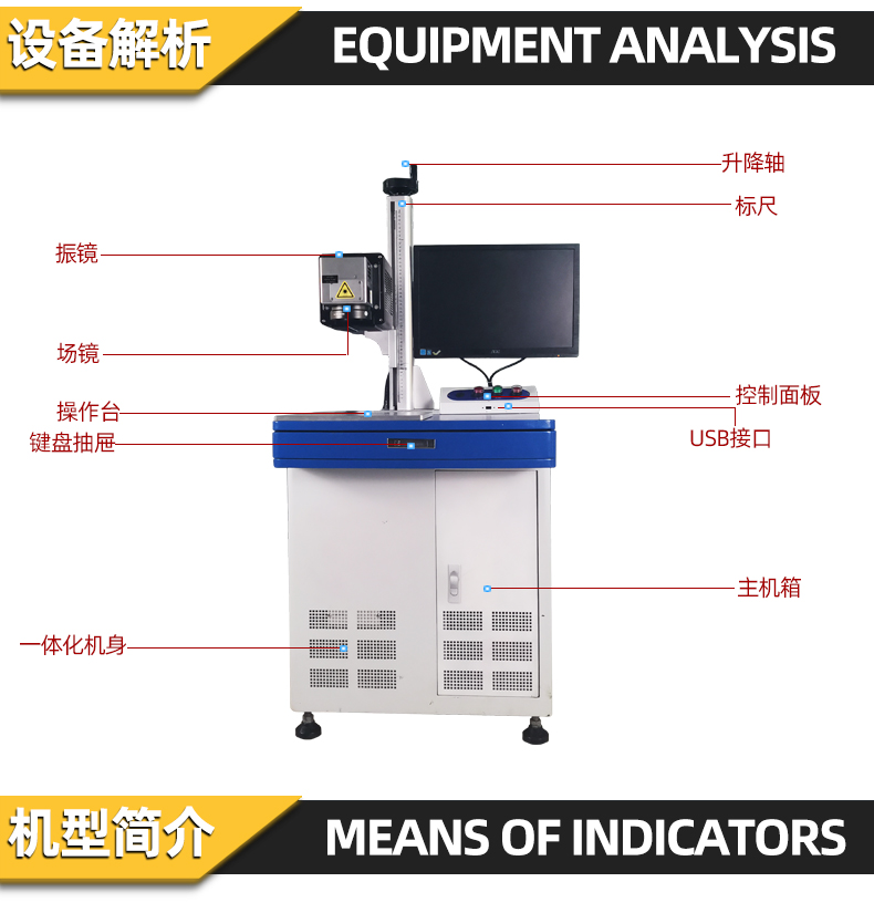 激光打標機激光光路的調整方式與常用的參數(shù)-鐳康激光